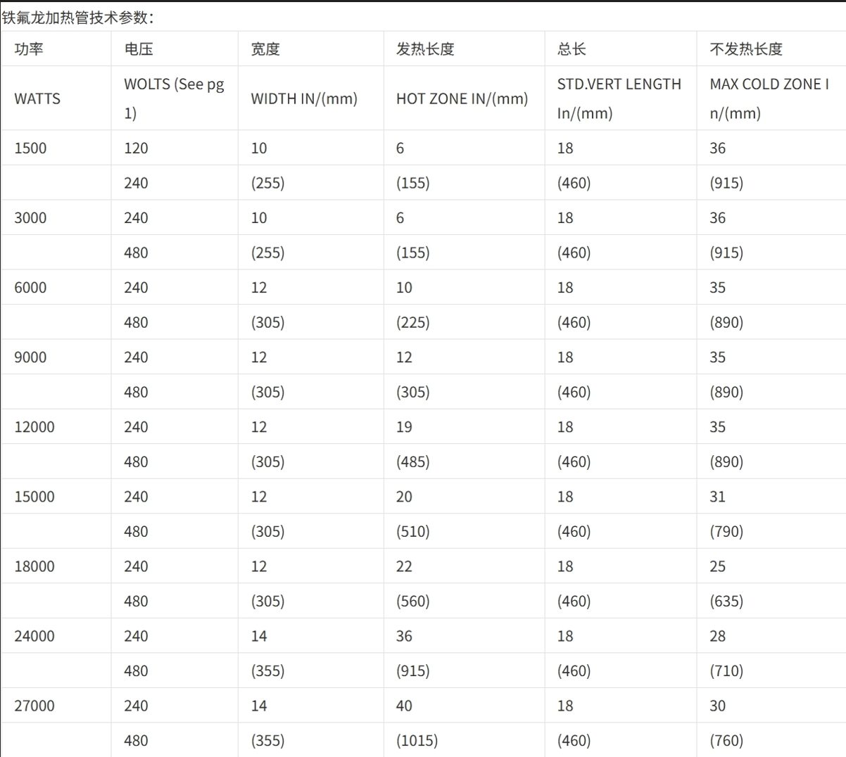 产品详情1.jpg
